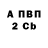 Гашиш VHQ Maria Mendzhul